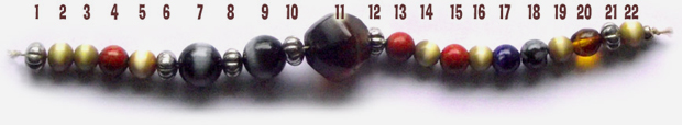rangée de perles représentant Gonghyo